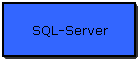 SQL-Server