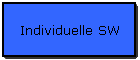 Individuelle SW