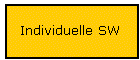 Individuelle SW