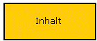 Inhalt